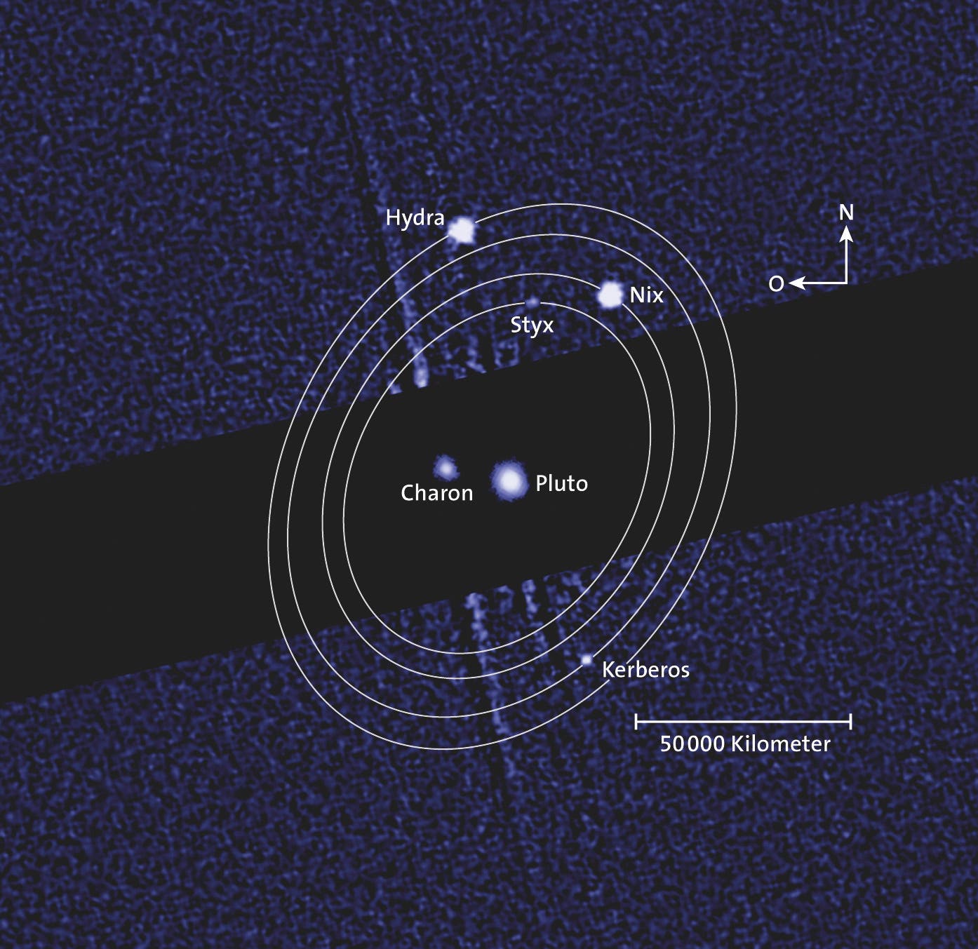Pluto und seine fünf Monde (Übersichtsbild)