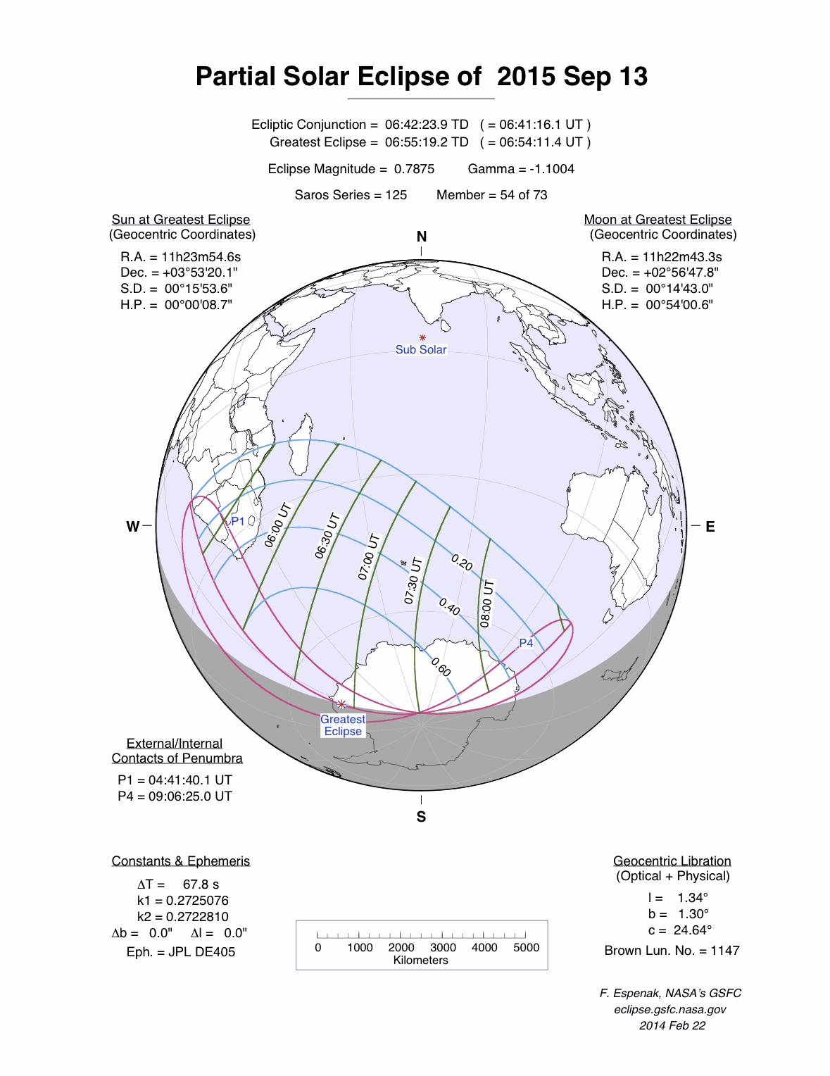 Der Verlauf der partiellen Sonnenfinsternis vom 13. September 2015