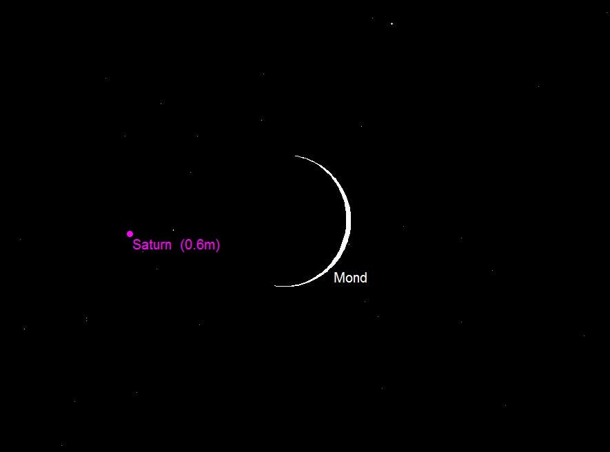 Der Mond bedeckt Saturn am Abend des 25. Oktober 2014