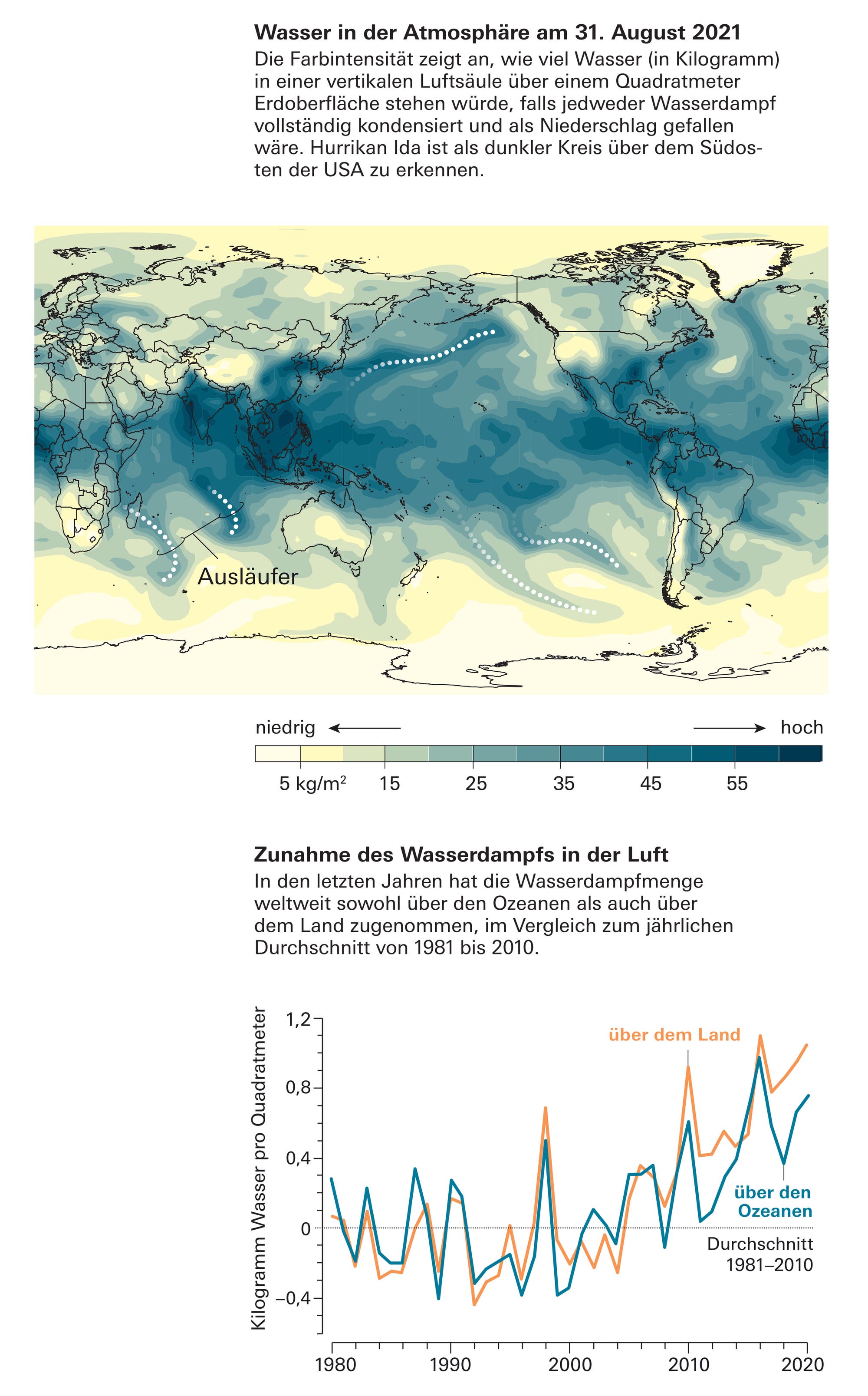 Karte und Diagramm zu: Die Welt wird nasser