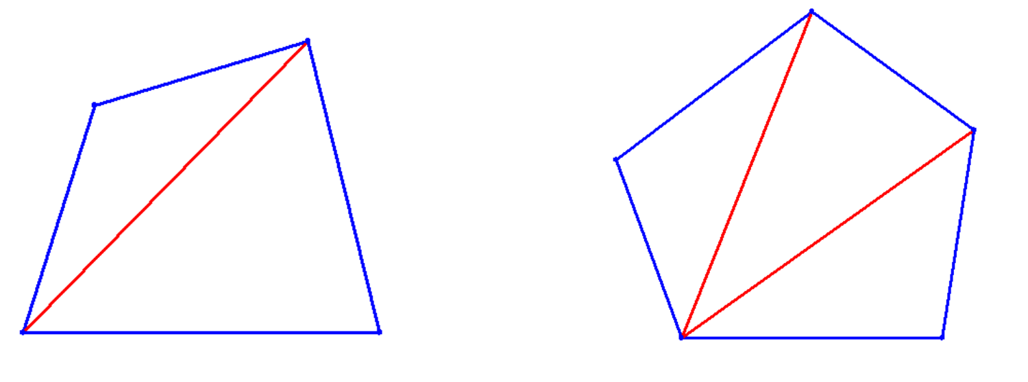 Viereck mit Diagonalen