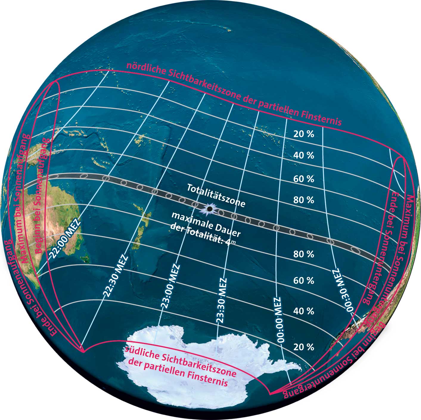 Totalitätsstreifen der Sonnenfinsternis vom 14. November 2012