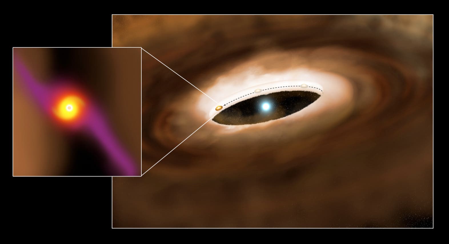 Akkretionsscheibe um jungen Planeten bei HD 100546 (künstlerische Darstellung)