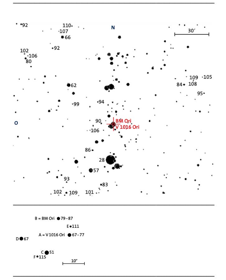 Karte der veränderlichen Sterne im Orion-Trapez