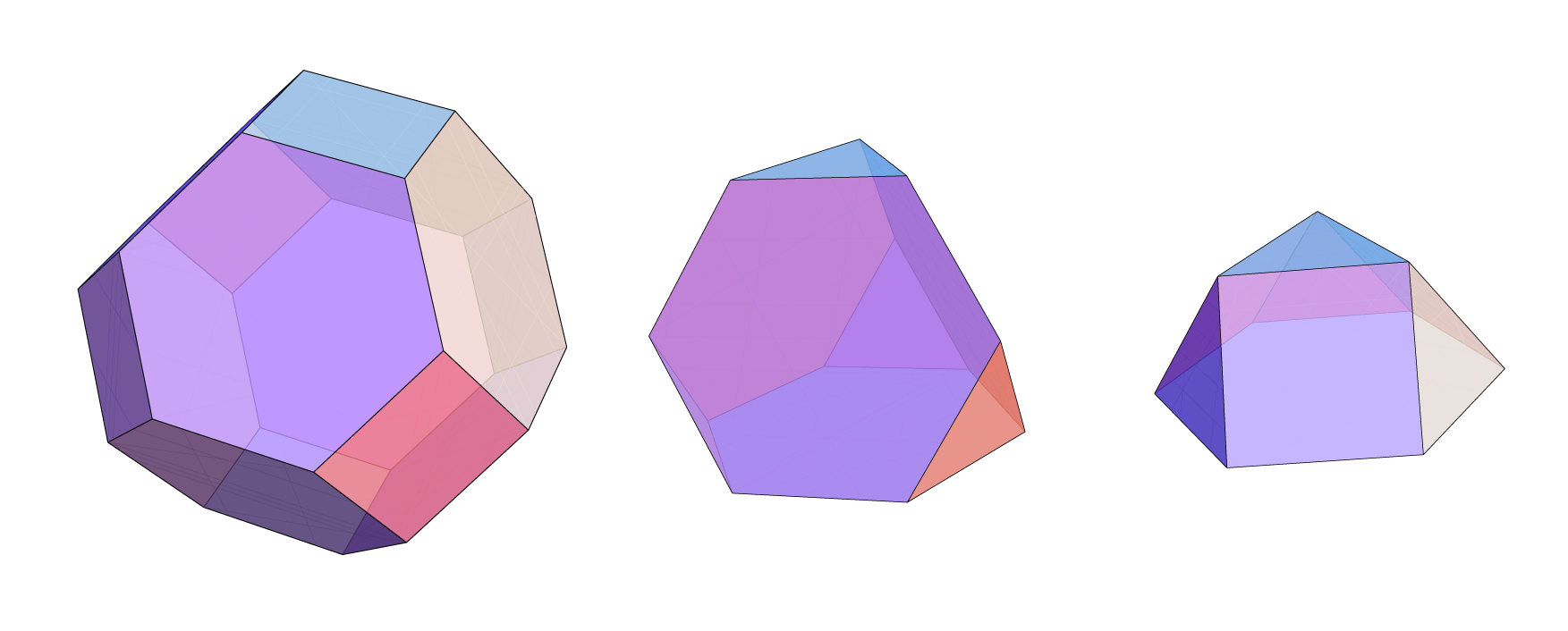 Oktaederstumpf, Tetraederstumpf, 3-Kuppel