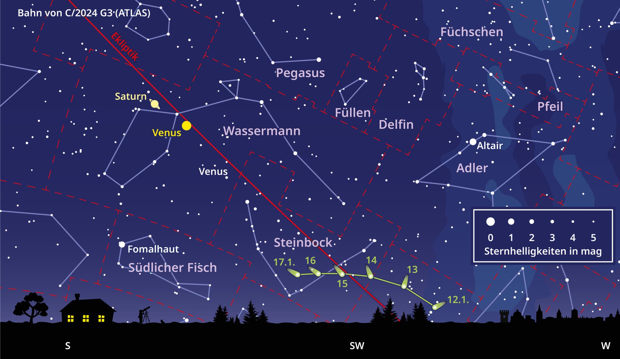 Aufsuchkarte für Komet ATLAS