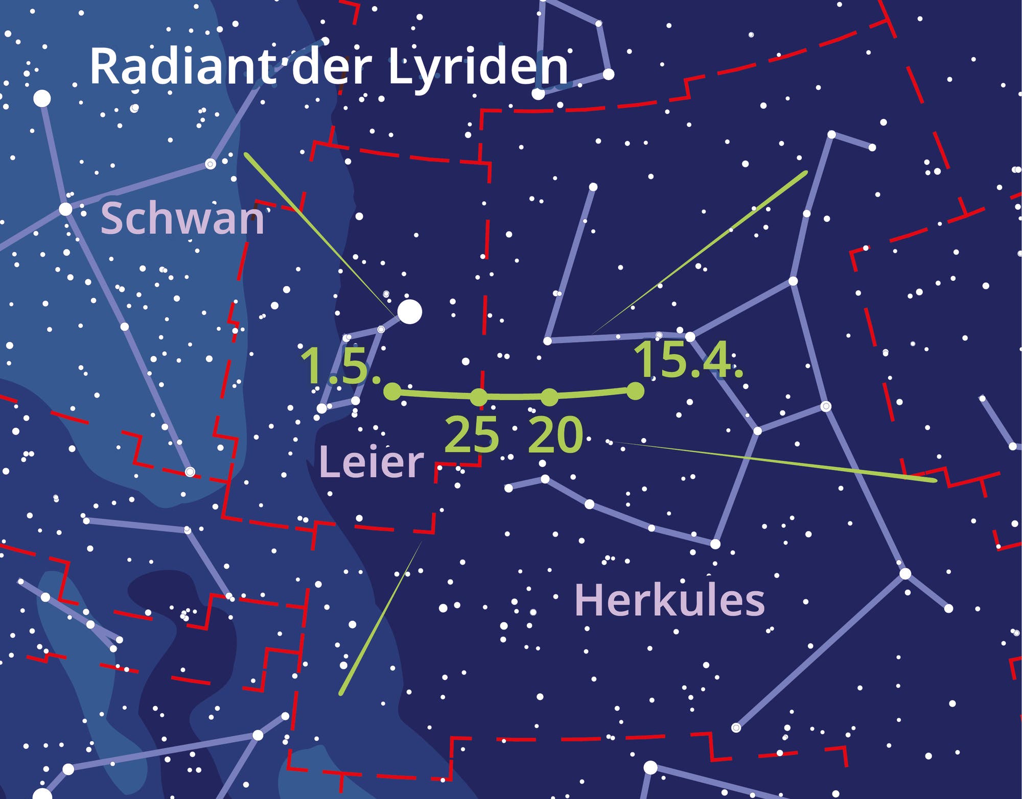 Die Himmelskarte zeigt, wie der Ausstrahlungspunkt durch die Sternbilder wandert.