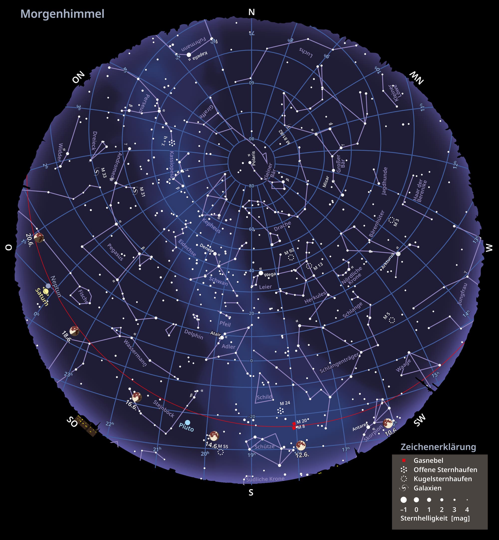 Mapa de estrellas del cielo de la mañana y las fases de la luna en junio de 2025