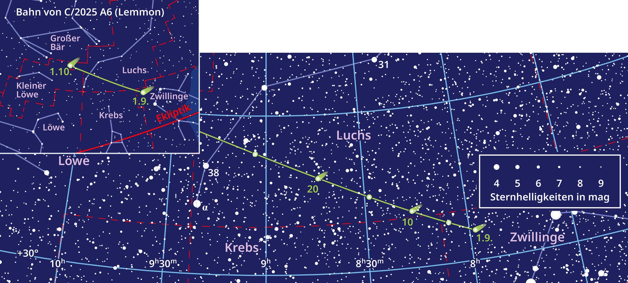 El documento muestra el camino en el cielo, que el Cometa C/2025 A6 (Lemmon) sale mucho tiempo en septiembre de 2025. Una cuadrícula con coordenadas celestiales ayuda con la orientación. Un pequeño mapa de panorámico cuadrado asigna la región a un escote mayor. También se insertan queridos y sus nombres.