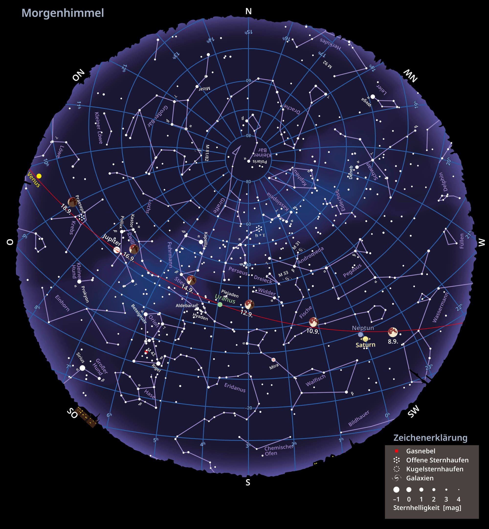 Mapa de estrellas del cielo de la mañana y las fases de la luna en septiembre de 2025