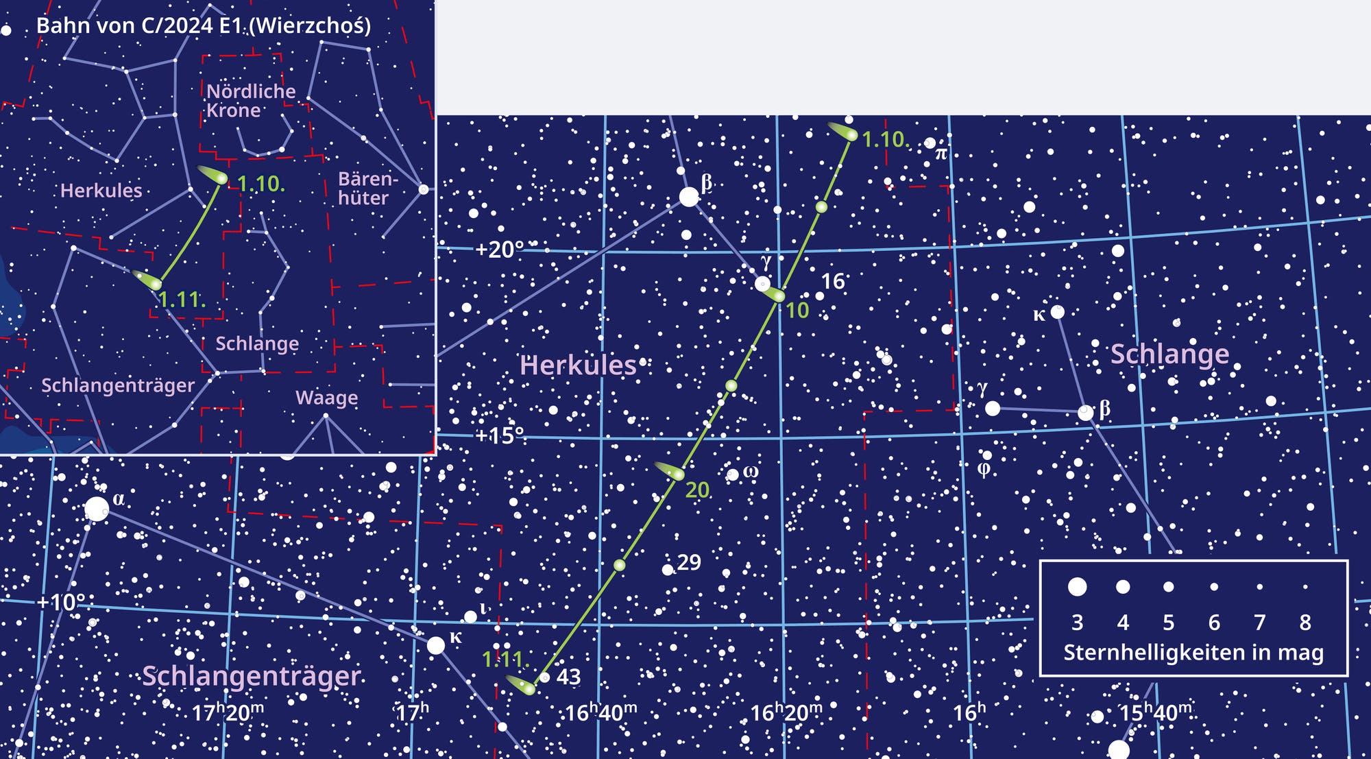 El documento muestra el camino en el cielo, cuyo cometa C/2024 E1 (Wierzchoś) sale mucho tiempo en octubre de 2025. Una cuadrícula con coordenadas celestiales ayuda con la orientación. Un pequeño mapa de panorámico cuadrado asigna la región a un escote mayor. También se insertan queridos y sus nombres.