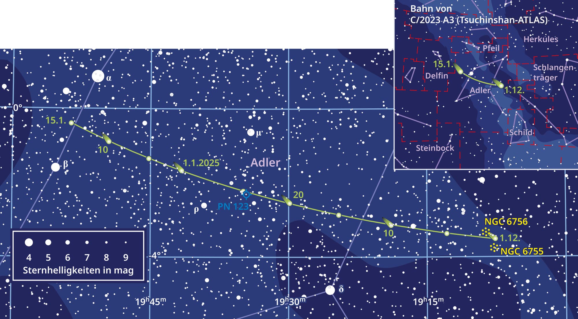 Die Himmelskarte zeigt den Weg des Kometen Tsuchinshan-ATLAS durch die Sternbilder im Dezember und Januar.