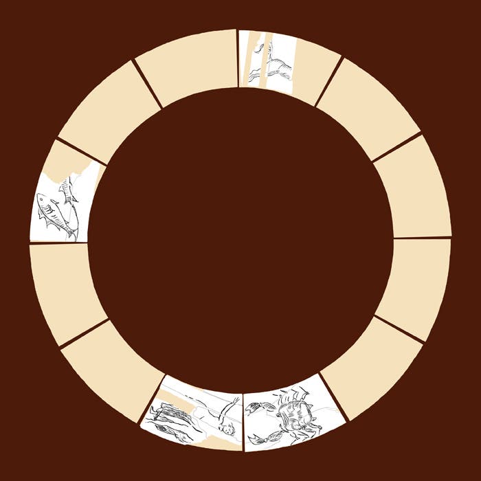 Die antike Astrologentafel