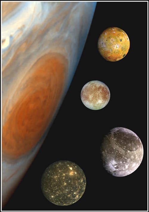 Jupiter und die galileischen Monde