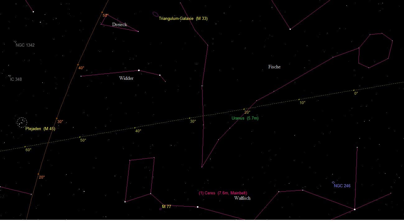 Aufsuchkarte für Uranus im Sternbild Fische