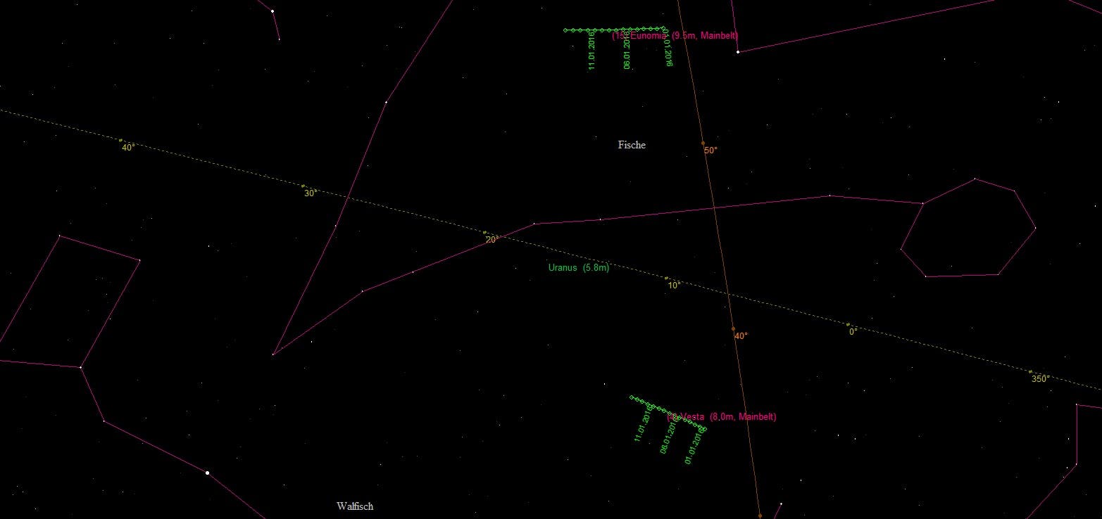 Aufsuchkarte für Uranus und die Asteroiden (4) Vesta und (15) Eunomia in den Fischen