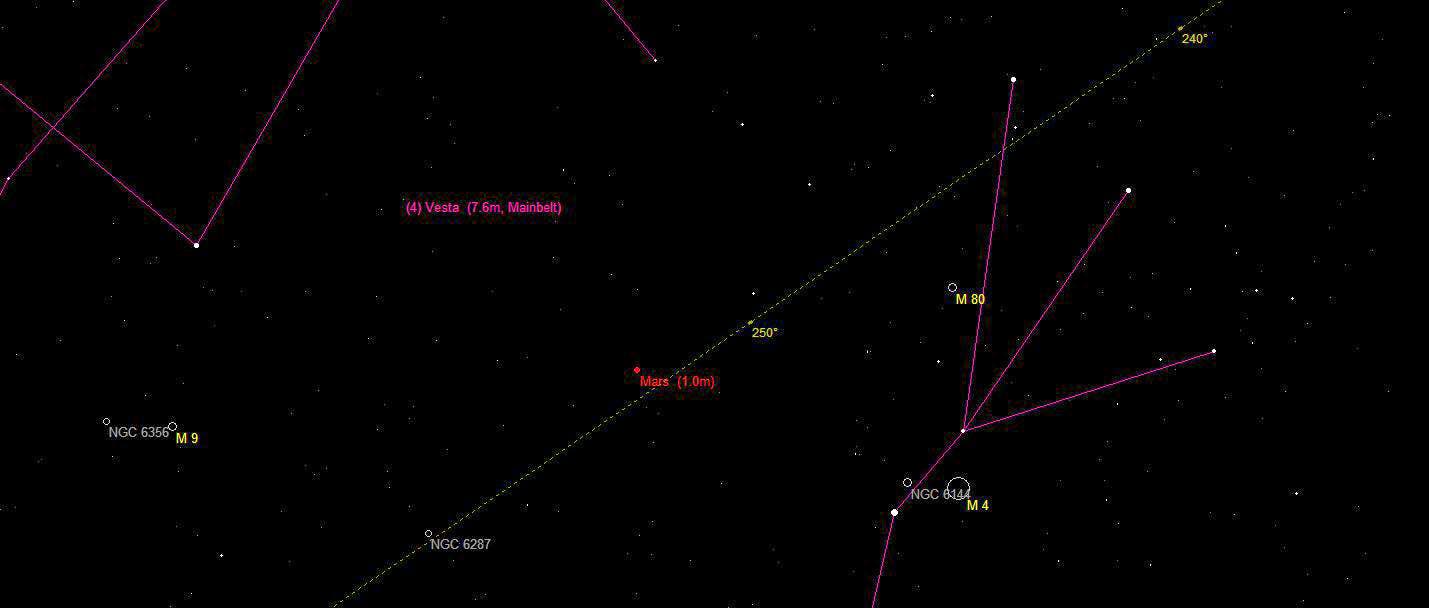 Aufsuchkarte für den Asteroiden (4) Vesta