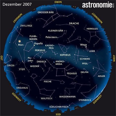 Der Sternenhimmel im Dezember 2007