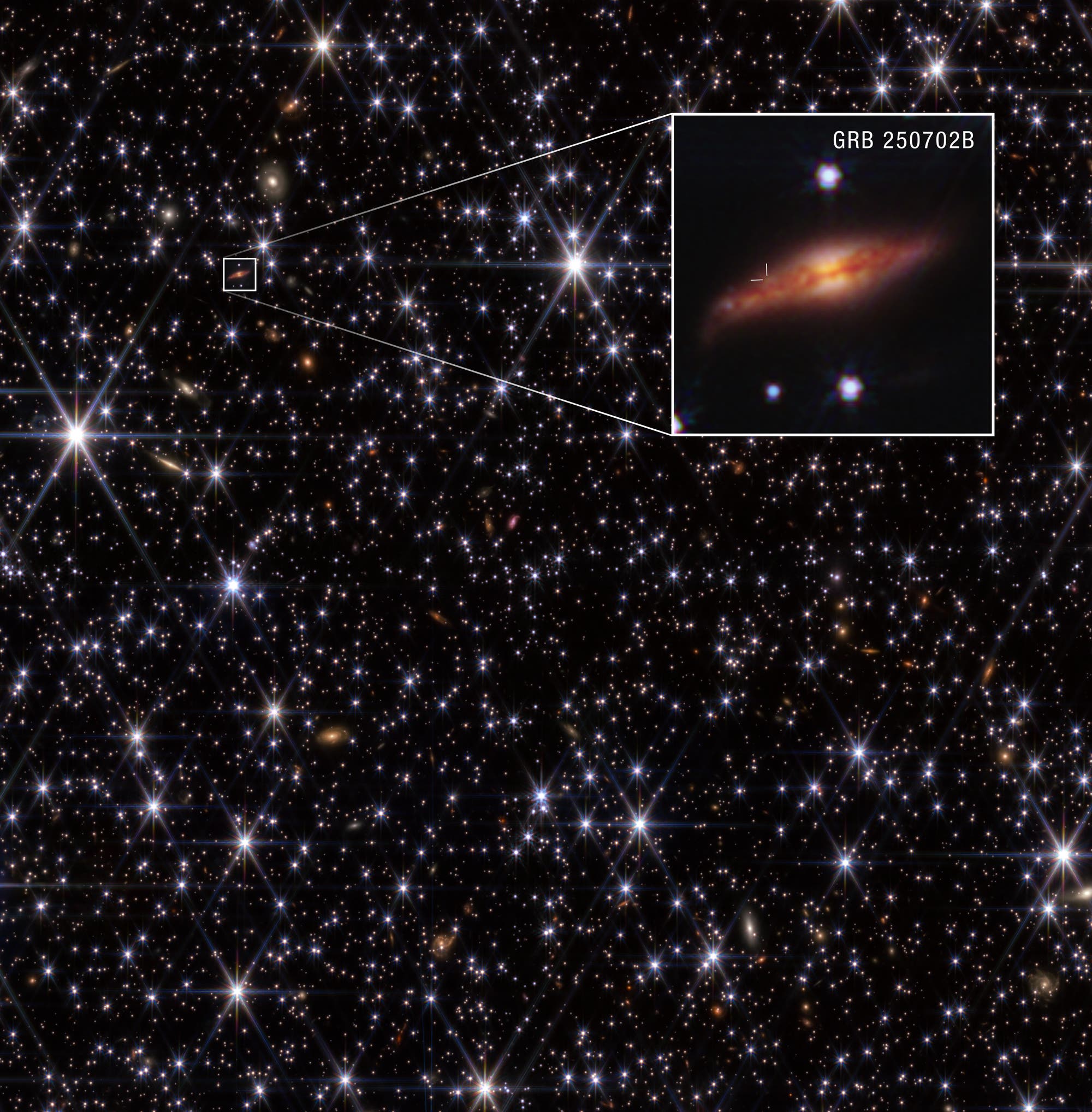 Eine dichte Ansammlung von Sternen im Weltraum, mit einem hervorgehobenen Bereich, der eine Galaxie zeigt. Der vergrößerte Ausschnitt zeigt die Galaxie mit der Bezeichnung "GRB 250702B", umgeben von mehreren hellen Sternen. Das Bild veranschaulicht die Position und das Aussehen der Galaxie im Kontext des umgebenden Sternenfeldes.