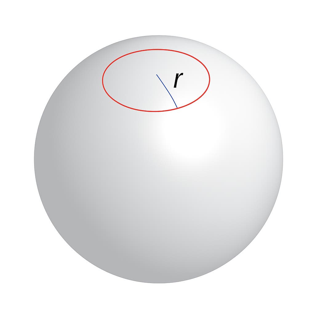 3-D-Darstellung einer Kugel mit einem eingezeichneten Kreis auf der Oberfläche. Der Kreis ist rot umrandet, und ein blauer Linienabschnitt verbindet den Mittelpunkt des Kreises mit einem Punkt auf der Kreislinie. Der Linienabschnitt ist mit "r" beschriftet, was den Radius des Kreises darstellt.