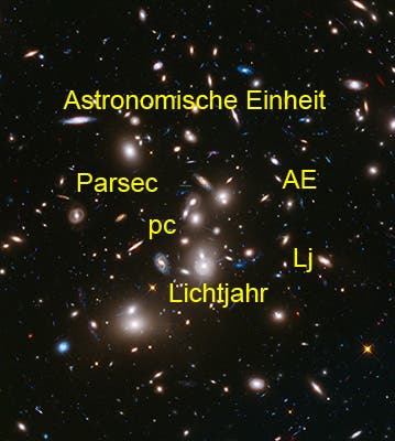 Symbolbild Astronomische Längenmaße
