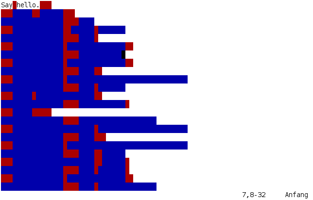 Ein blau-rotes Diagramm