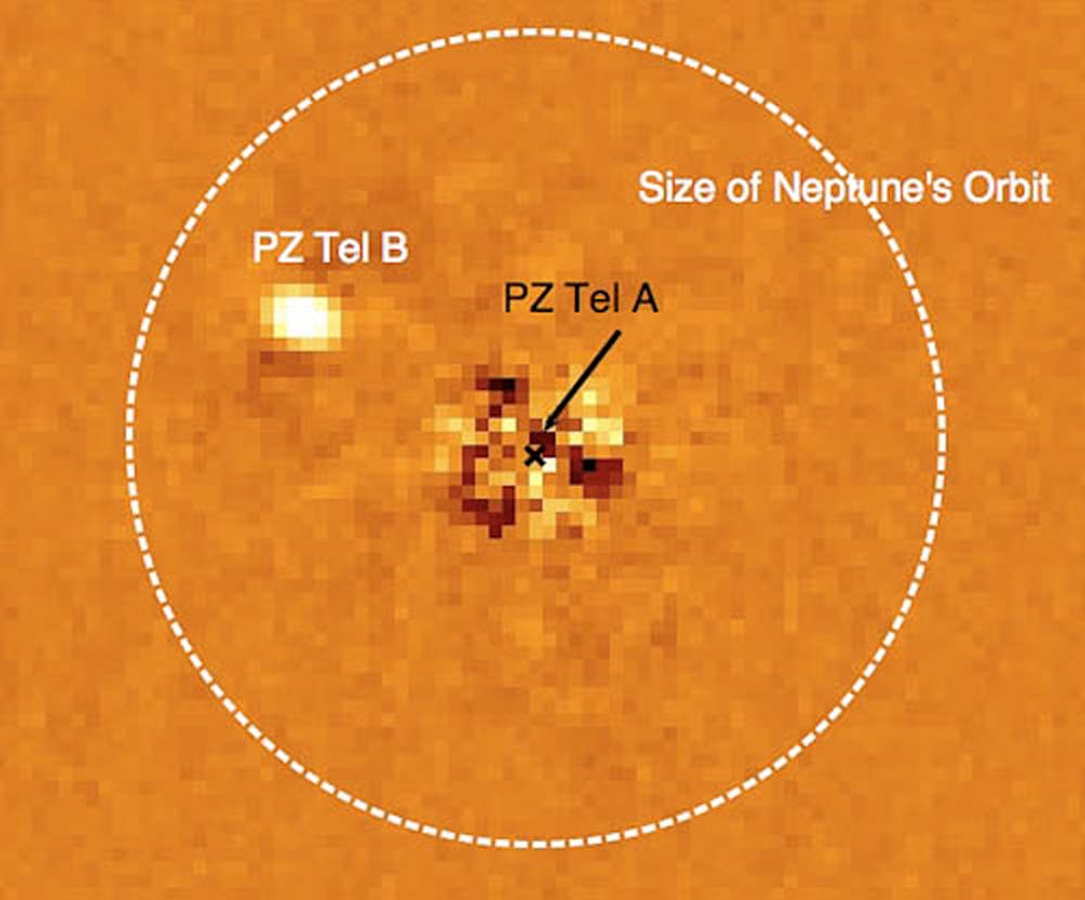 Das Doppelsternsystem PZ Tel AB