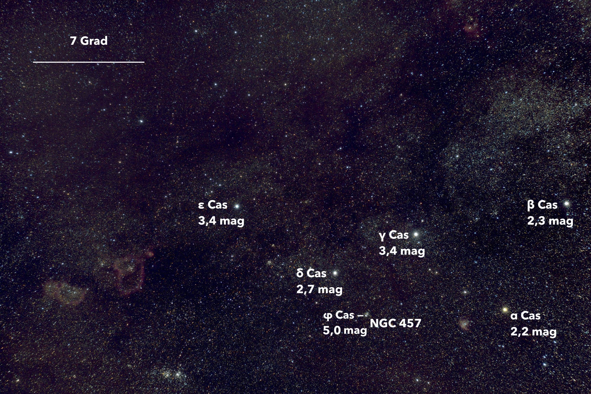 Una grabación astronómica muestra el cielo estrellado con diferentes estrellas marcadas en la constelación de Kassiopeia. Las estrellas están etiquetadas con sus nombres y brillo en magnitudes, incluidas ε CAS (3.4 mayo), γ CAS (3.4 mayo), δ CAS (2,7 mayo), φ CAS (5.0 mayo), β CAS (2.3 mayo) y α CAS (2.2 mayo). Se muestra una escala de 7 grados en la parte superior izquierda. El fondo muestra un campo estelar denso con numerosos puntos brillantes.