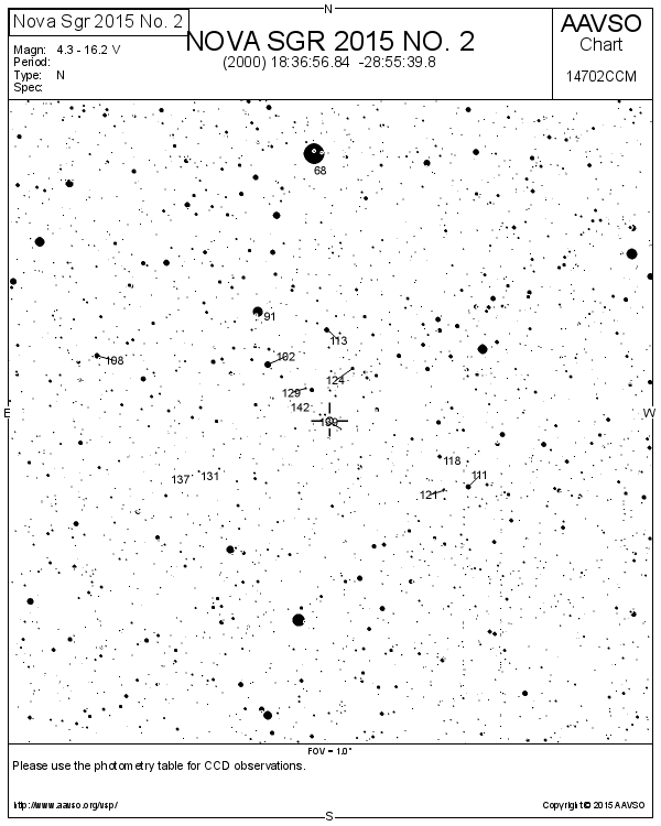 Aufsuchkarte für die Nova Sagittarii 2015 No. 2 von der AAVSO