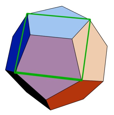 Quadrat im Dodekaeder