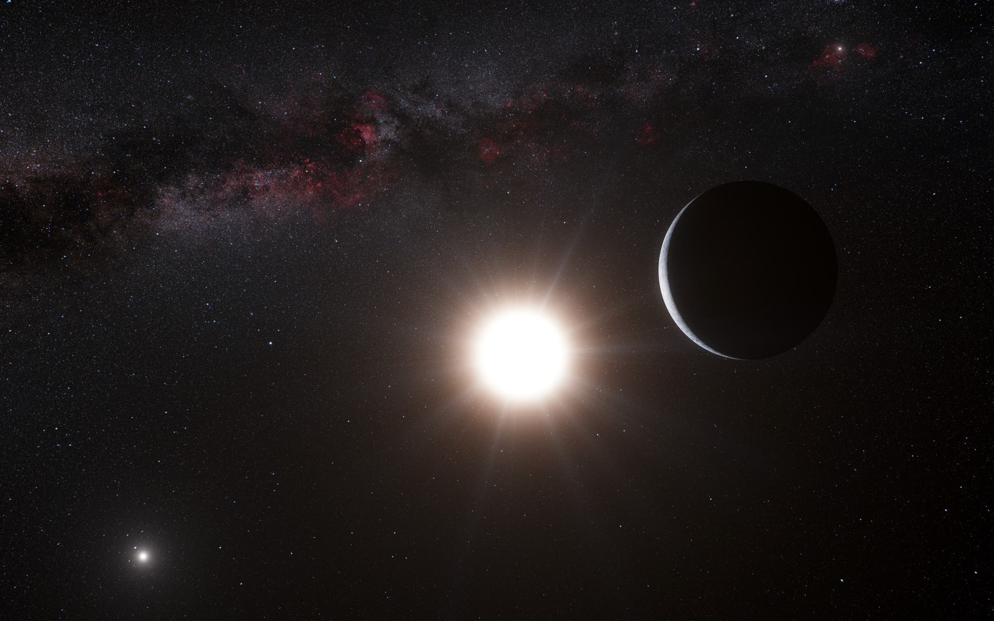 Planeten um Alpha Centauri B