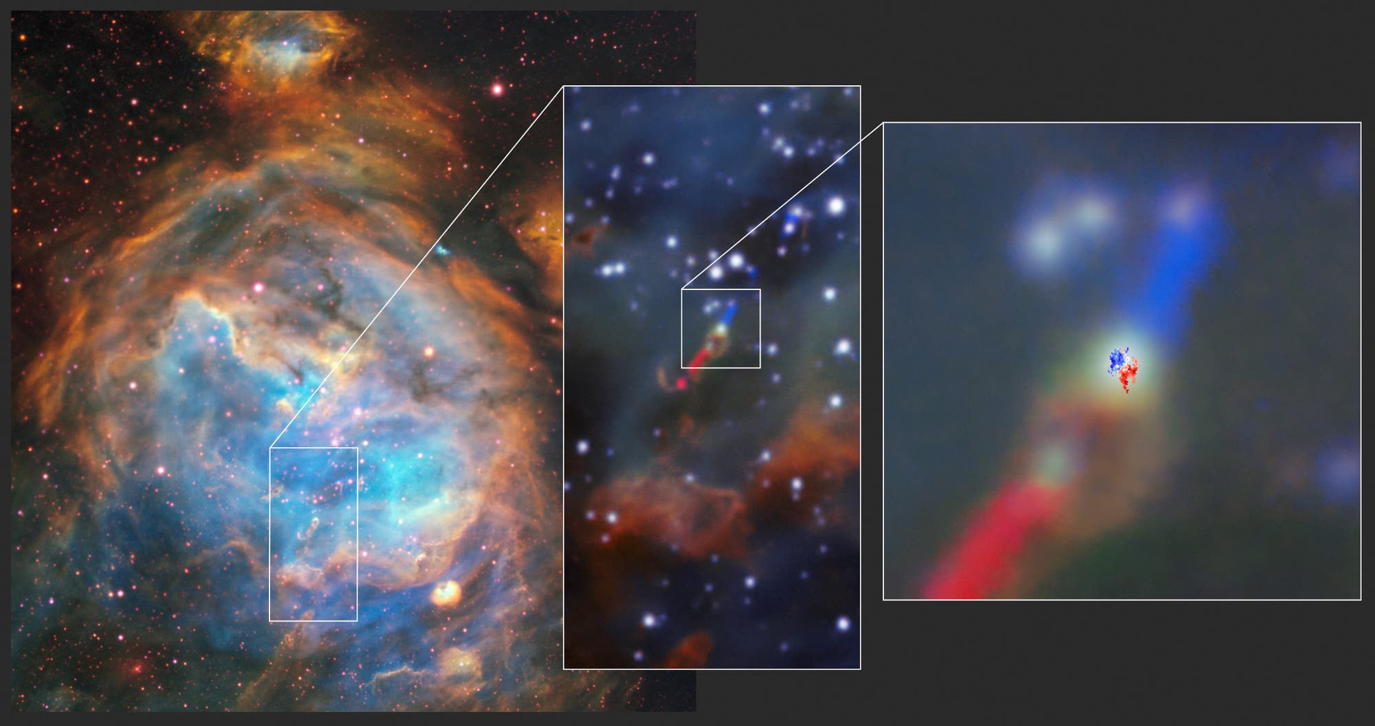 Die Scheibe um HH 1177, beobachtet mit dem Spektrografen MUSE und dem Radioteleskopverbund ALMA.