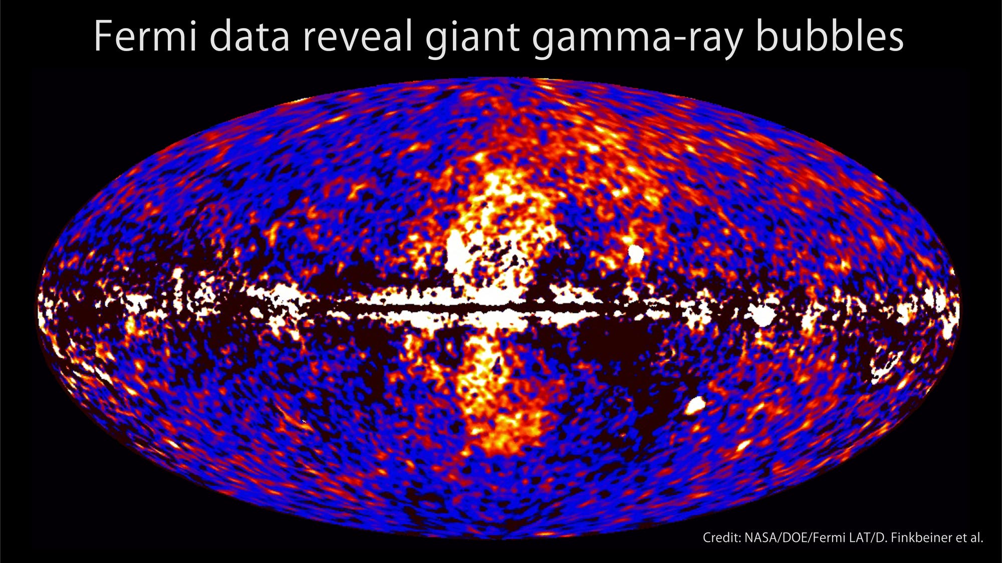 Blasen im Gammastrahlen-Bereich 