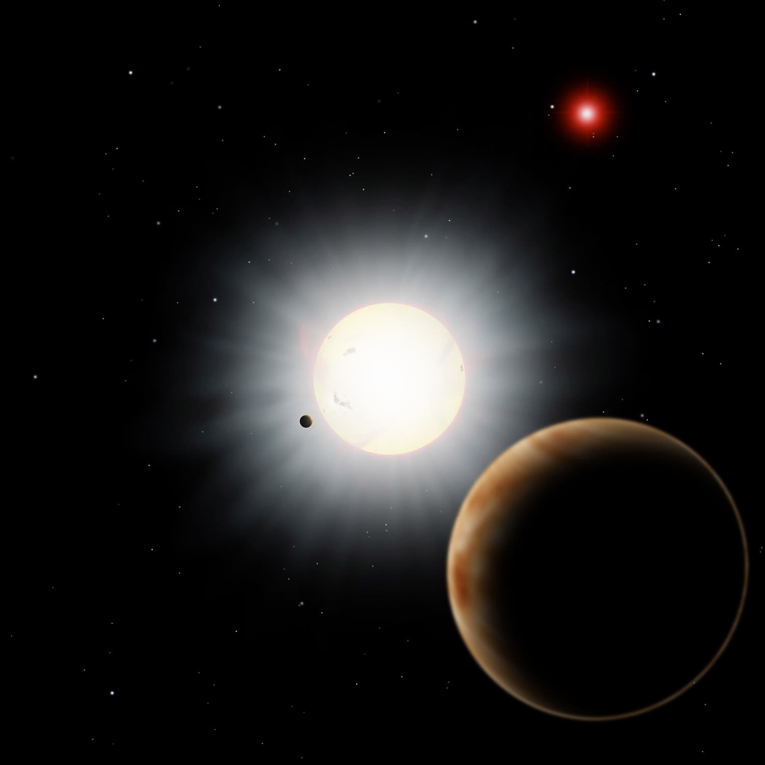 Künstlerische Darstellung des Exoplanetensystems HAT-P-7