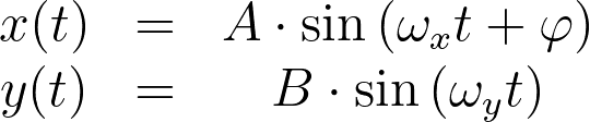 Formel für Lissajous-Figuren.