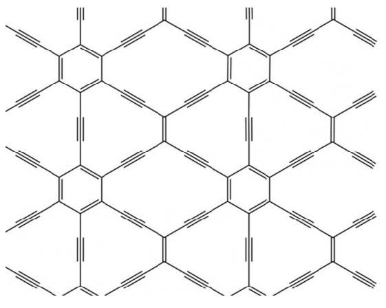 Struktur von 6,6,12-Graphin