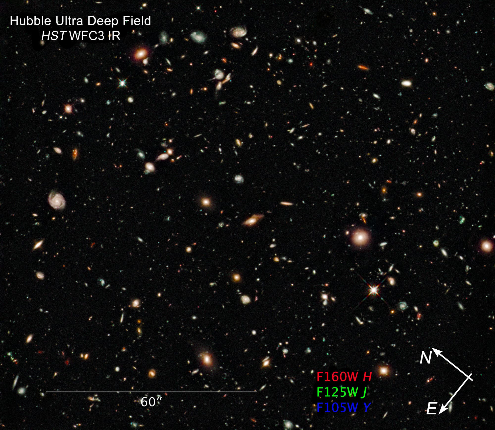 Galaxien im Hubble Ultra Deep Field