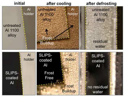 Aluminium mit und ohne Antifrost-Beschichtung