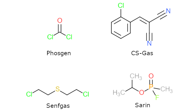Die chemischen Strukturen von Phosgen, CS-Gas, Sarin und Senfgas.