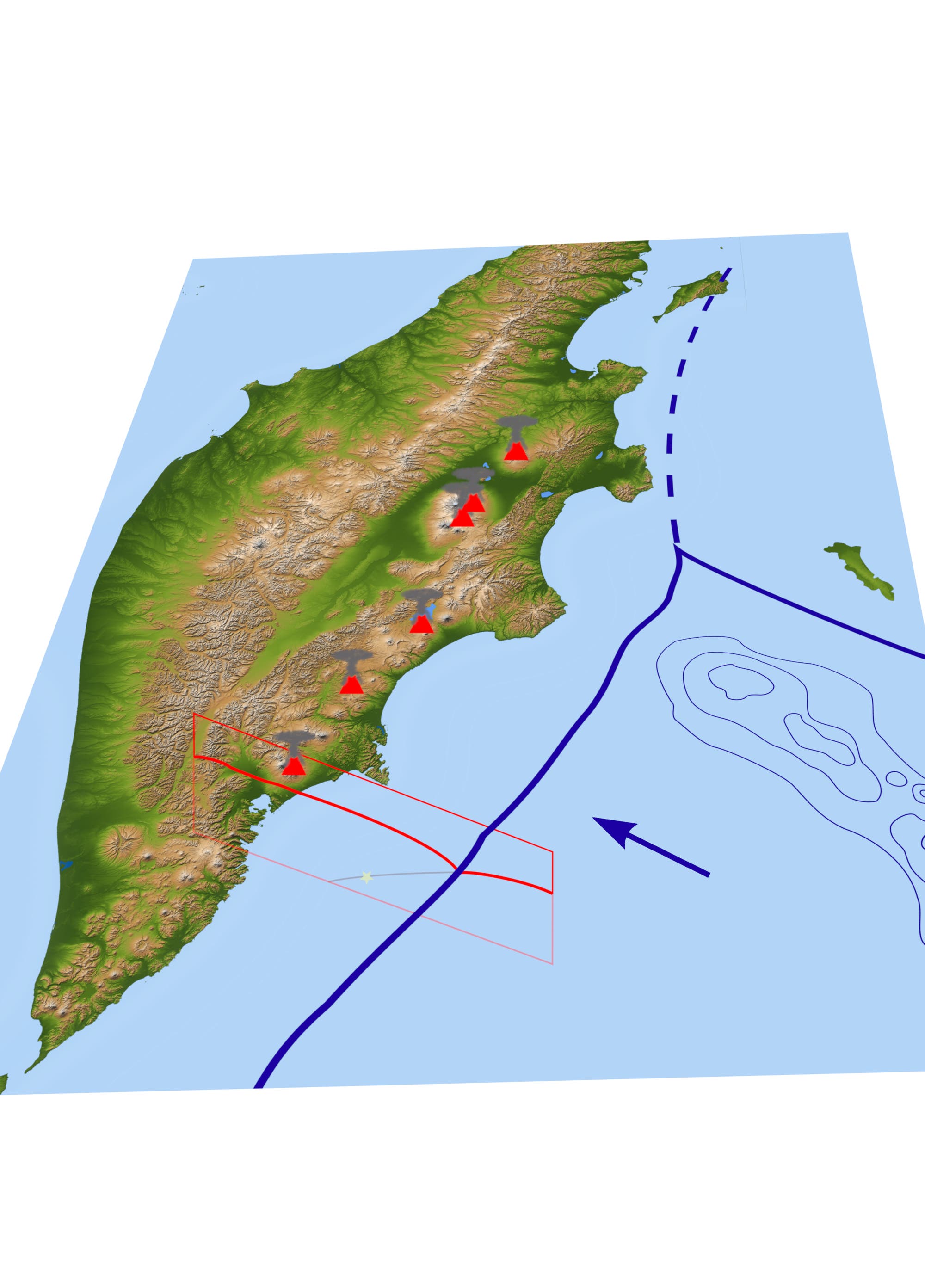 Eine topografische Karte einer Halbinsel, die von Bergen und Tälern geprägt ist. Rote Dreiecke markieren vulkanische Standorte entlang der Halbinsel. Blaue Linien zeigen tektonische Plattengrenzen im angrenzenden Ozean, mit einer gestrichelten Linie, die eine Subduktionszone darstellt. Ein blauer Pfeil deutet die Bewegungsrichtung der Platten an. Die Karte hebt geologische Merkmale und vulkanische Aktivitäten hervor.