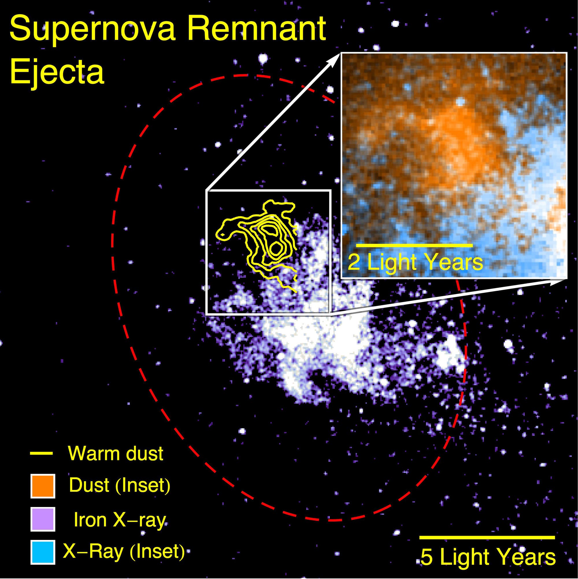 Der Supernova-Überrest SNR Sgr A Ost II