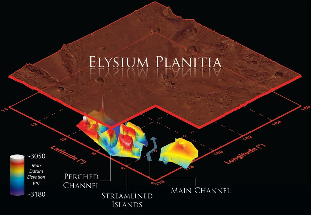 Radardaten enthüllen verborgene Täler unter der Marsoberfläche