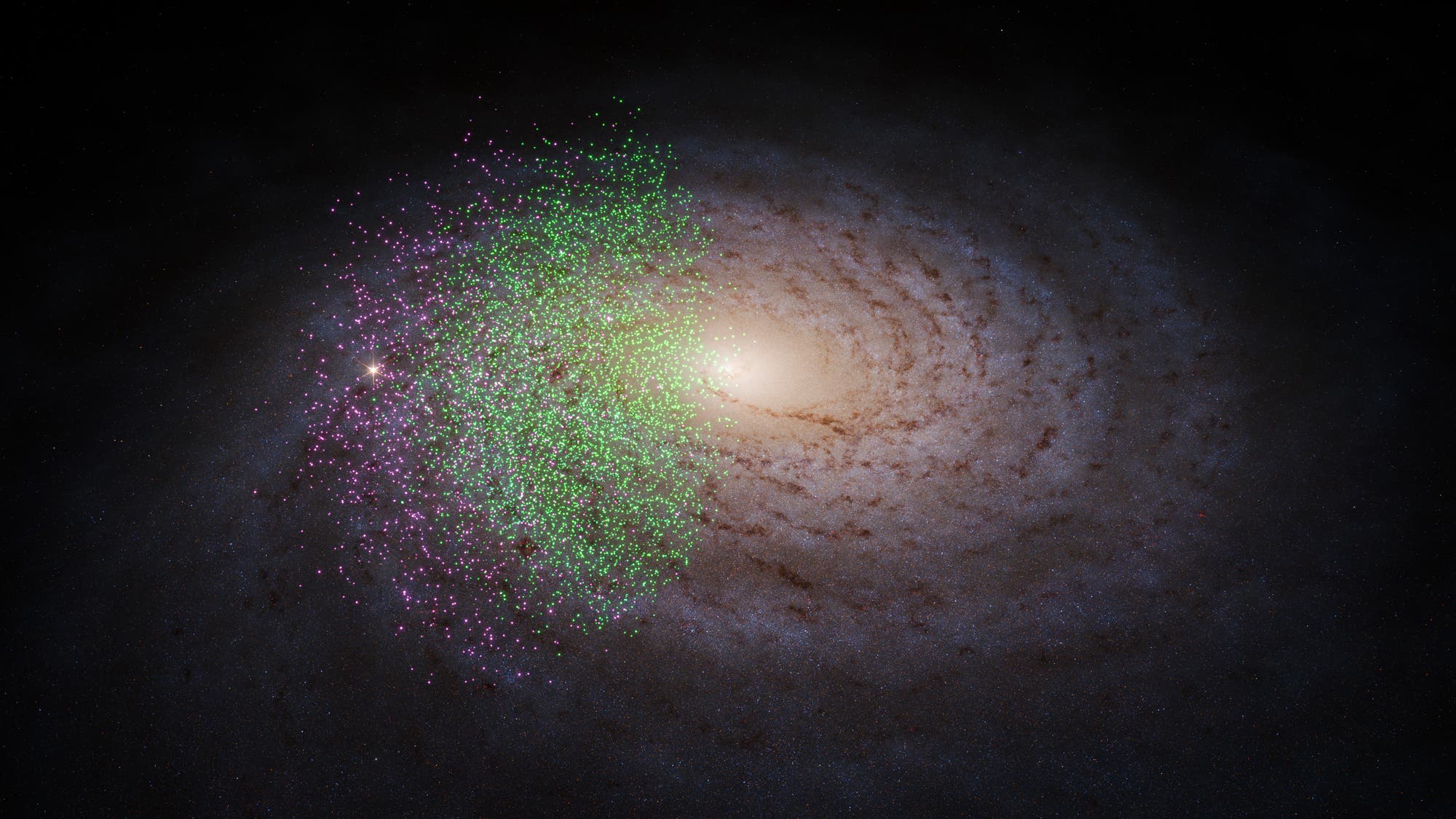Die Sterne von Shakti und Shiva in unserer Galaxis (Computergrafik)