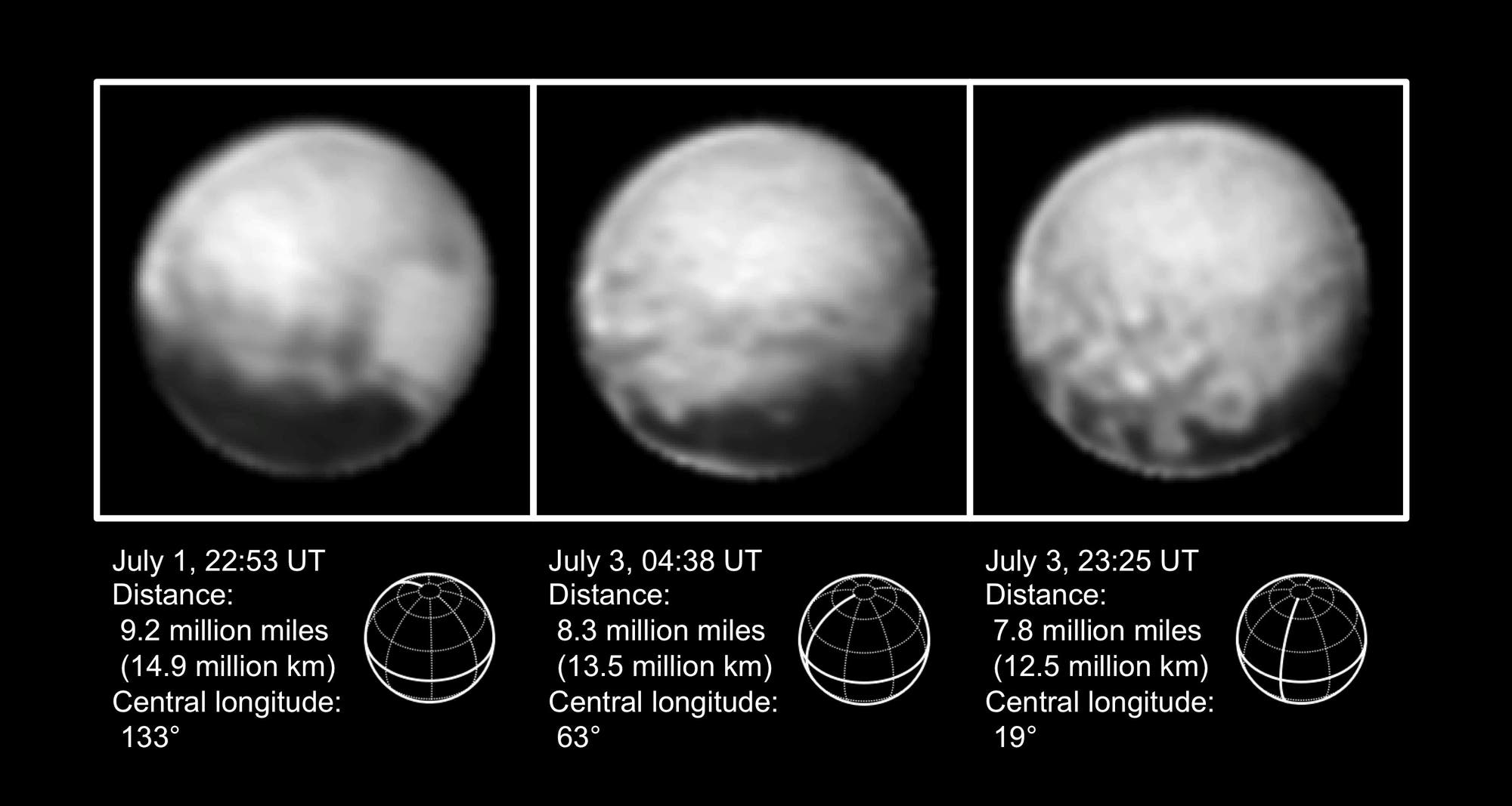 <p>In einer Woche ist es so weit: Die NASA-Sonde New Horizons passiert Pluto in einem Abstand von nur 12&nbsp;500&nbsp;Kilometern. Schon auf ihrem Weg dahin fotografiert das Raumfahrtzeug immer wieder den Himmelskörper&nbsp;- und lässt Astronomen rätseln: etwa die Reihe mysteriöser dunkler Flecken entlang des Äquators, die alle einen Durchmesser von rund 480&nbsp;Kilometern aufweisen und gleichmäßig in der Region verteilt sind. Im linken Bild erkennt man eine große helle Fläche am rechten Rand Plutos, die New Horizons während seiner Passage im Detail fotografieren kann, weil die Sonde hier am 14.&nbsp;Juli direkt vorbei fliegt. </p>  