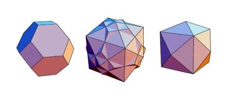 Oktaederstumpf und Dual