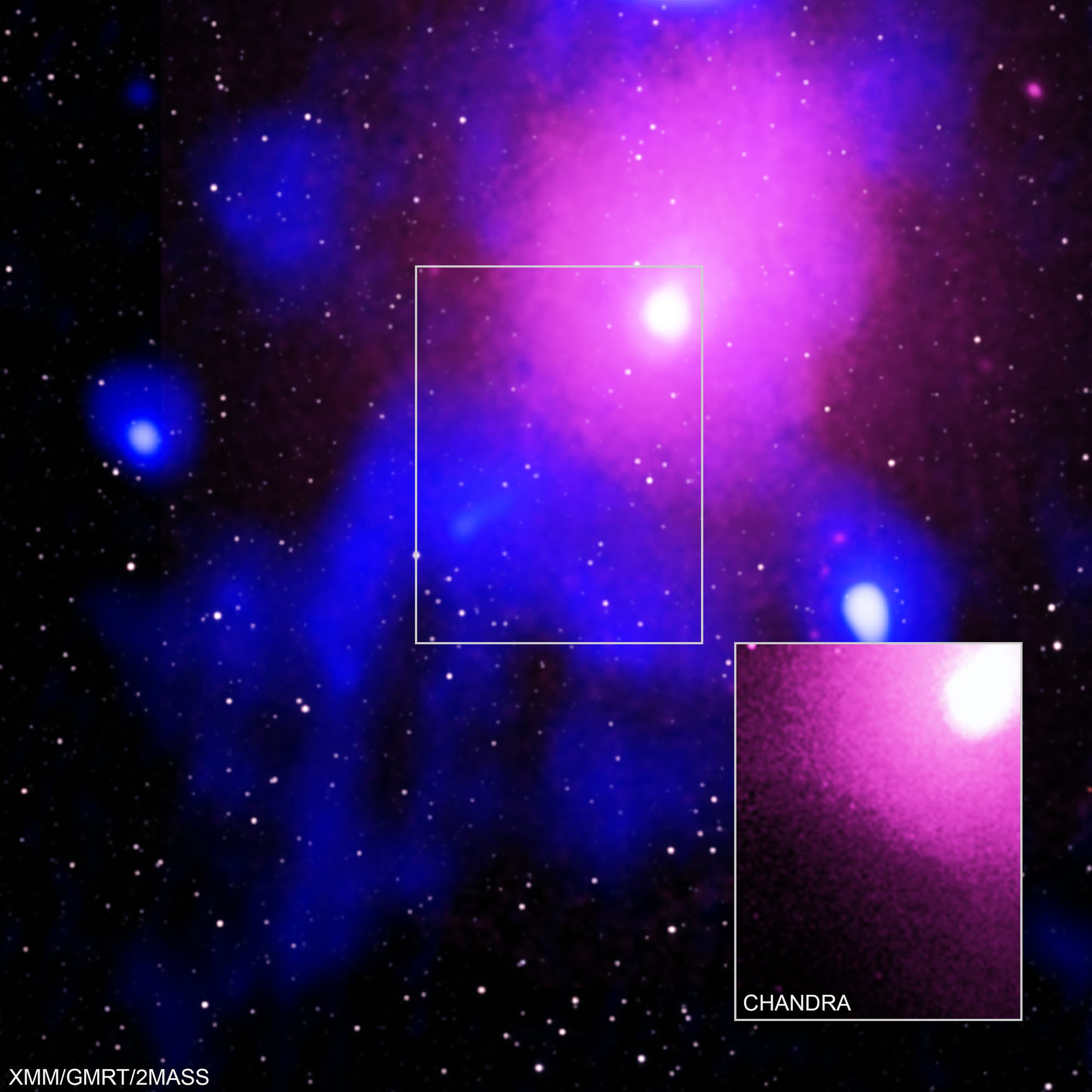 Ophiuchus-Galaxienhaufen