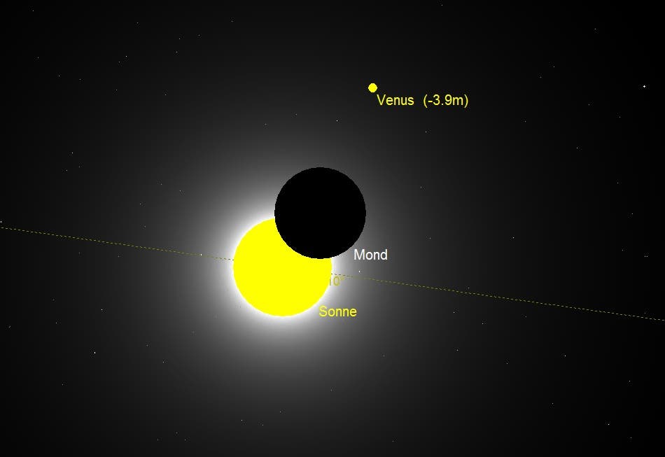 Die partielle Sonnenfinsternis vom 23. Oktober 2014 (Simulation)