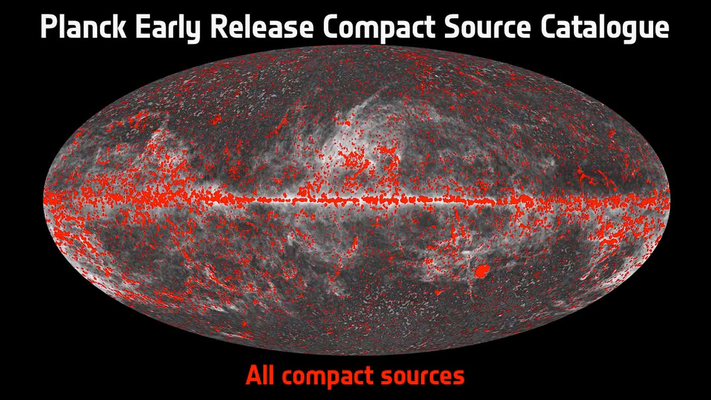 Die Verteilung der von Planck erfassten kompakten Strahlungsquellen