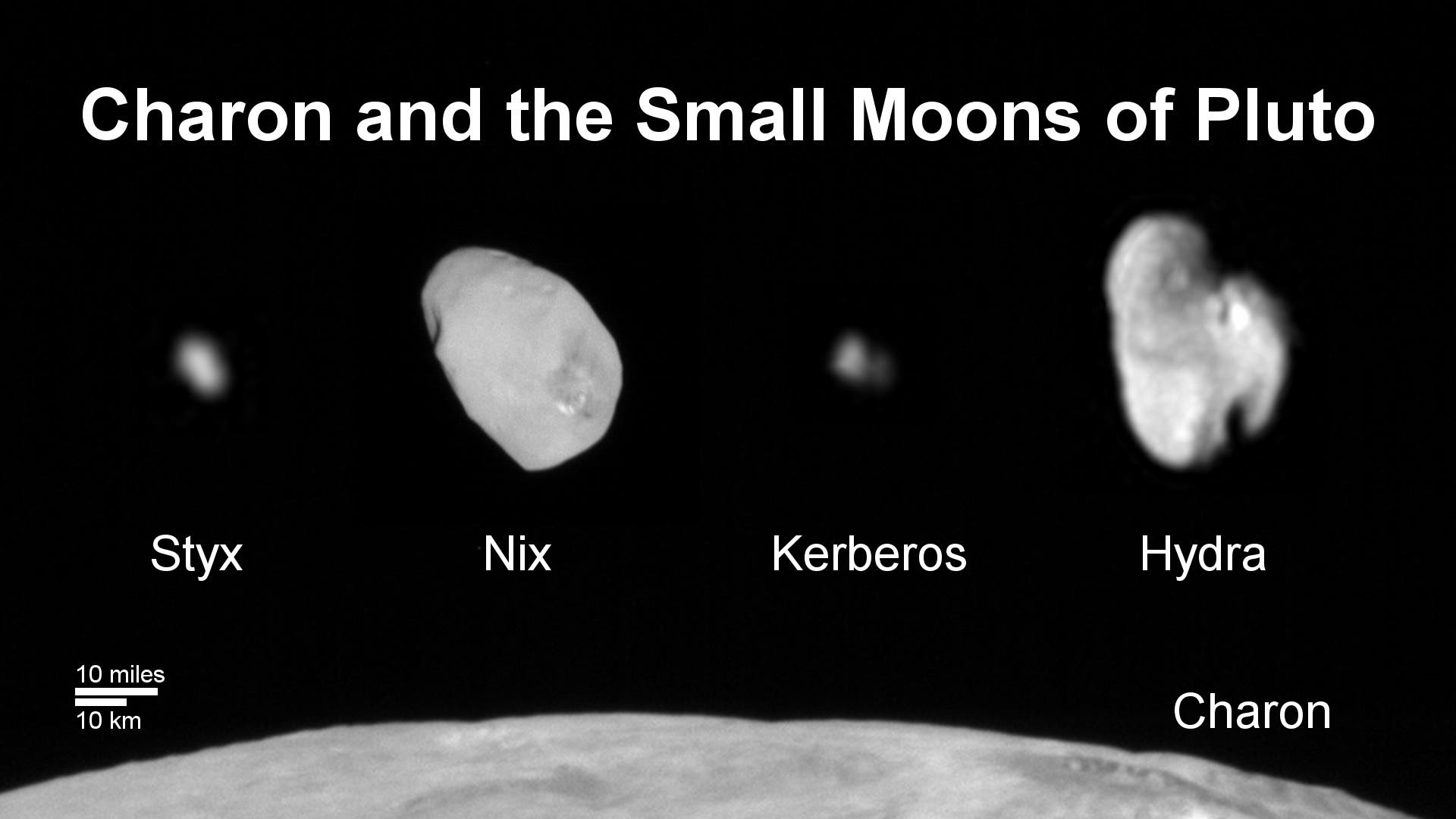 Die fünf Monde von Pluto (Familienporträt)