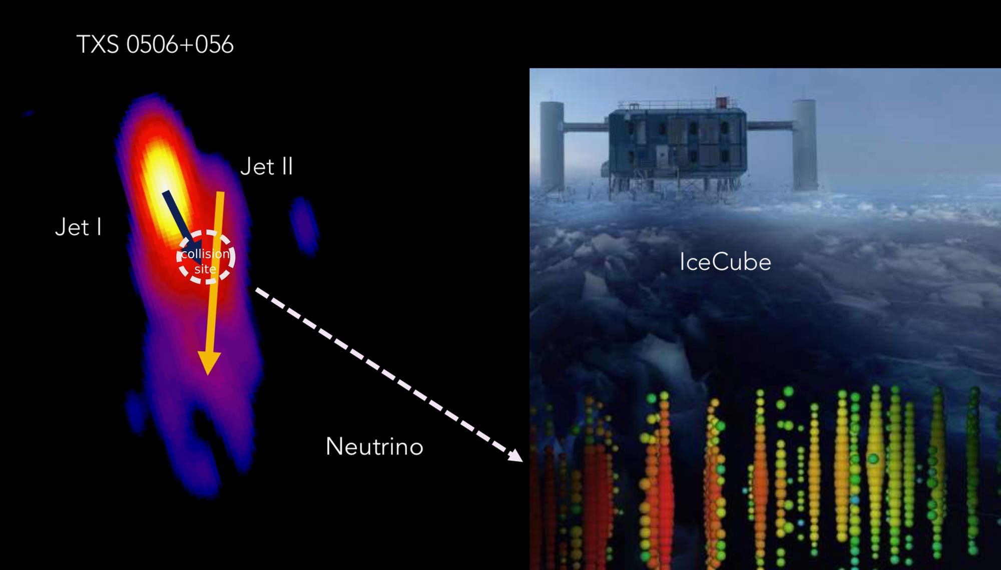 Neutrino 170922A 